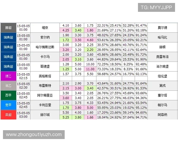 万搏体育赔率分析与技巧分享，助你提升投注成功率实现盈利目标
