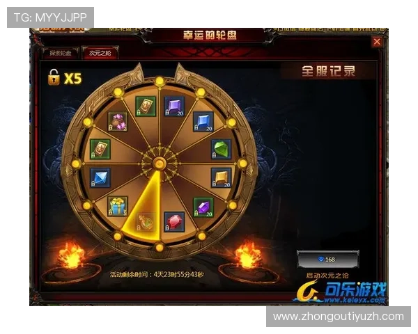 深入了解开心8大转轮娱乐的游戏规则，快速上手享受精彩刺激的转盘游戏