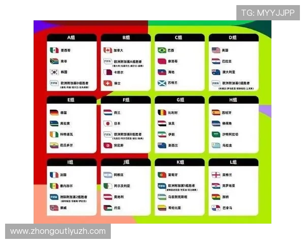 预选赛世界杯2026积分表最新更新，详细解析各国晋级形势与排名变化