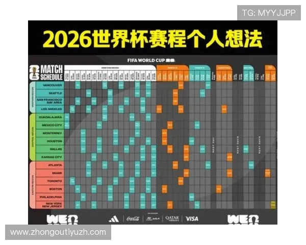美加墨世界杯亚洲区预选赛最新赛程安排及比赛时间详解