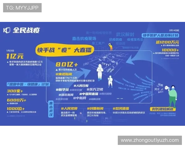 sky天空体育直播用户指南,解决观看中遇到的各种常见问题